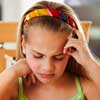 Learning Disability Testing